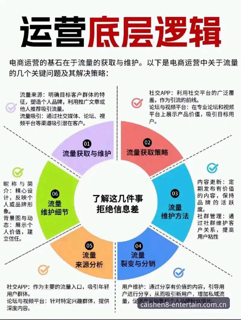 揭秘财神8运营体系官方下载背后的行业逻辑：你不知道的正规平台真相